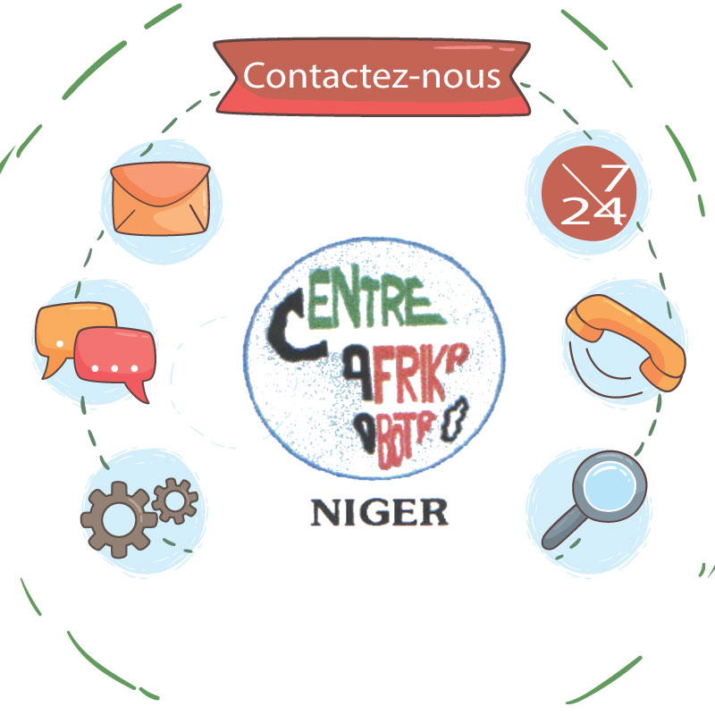 Contactez-nous